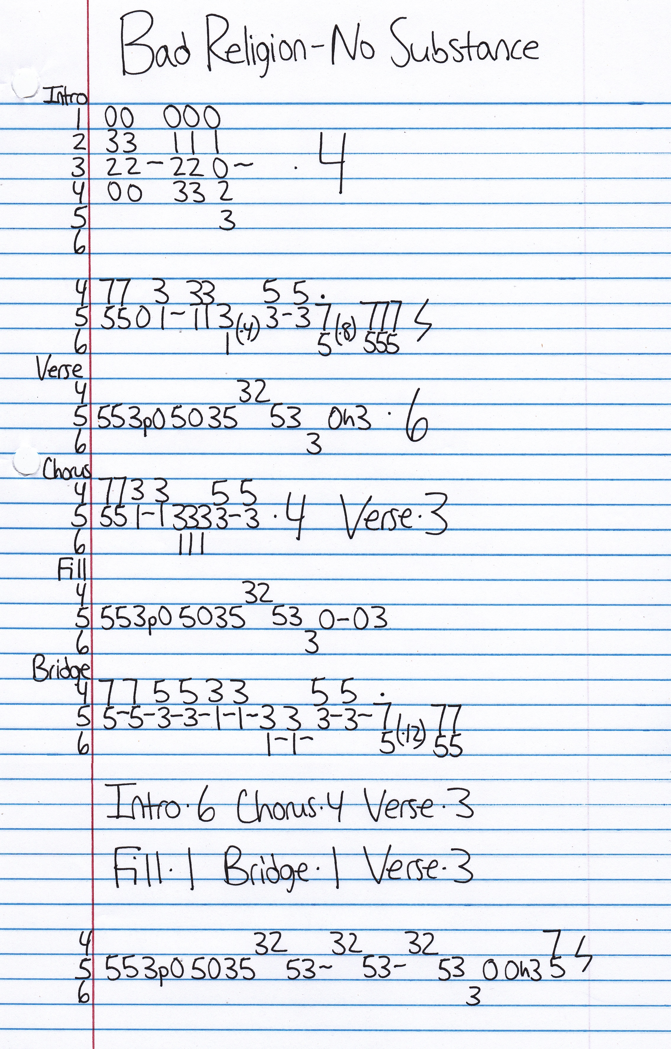 High quality guitar tab for No Substance by Bad Religion off of the album No Substance. ***Complete and accurate guitar tab!***